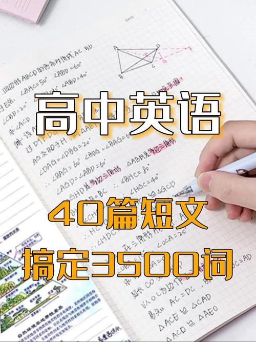 40篇小短文搞定高中英语3500词(英语兔版)插图 40篇小短文搞定高中英语3500词(英语兔版)