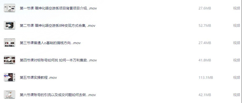 最爆热点黑神话悟空游戏,增热点日赚5k+,一鱼多吃多种变现方式,可立马上手赚钱【揭秘】插图 最爆热点黑神话悟空游戏,增热点日赚5k+,一鱼多吃多种变现方式,可立马上手赚钱【揭秘】