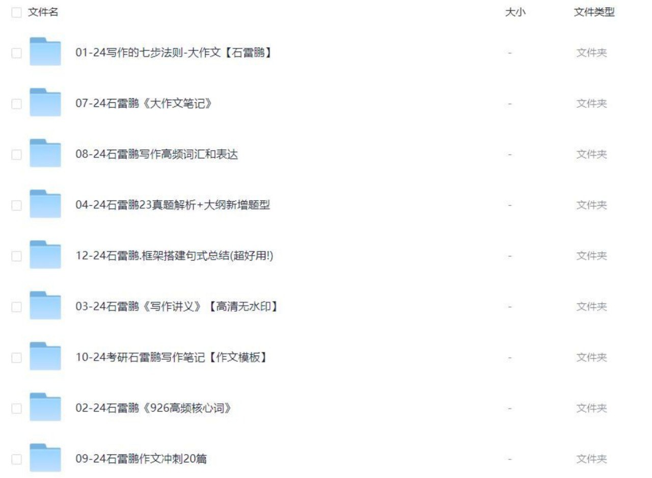2024年石雷鹏考研英语完整版 6.9G插图 2024年石雷鹏考研英语完整版 6.9G