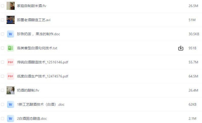 酿酒工艺学课件大全,各种酒酿造教程(个人收藏)插图 酿酒工艺学课件大全,各种酒酿造教程(个人收藏)