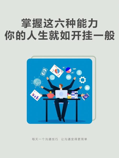 新个体必备六种能力【课程】【视频】插图 新个体必备六种能力【课程】【视频】