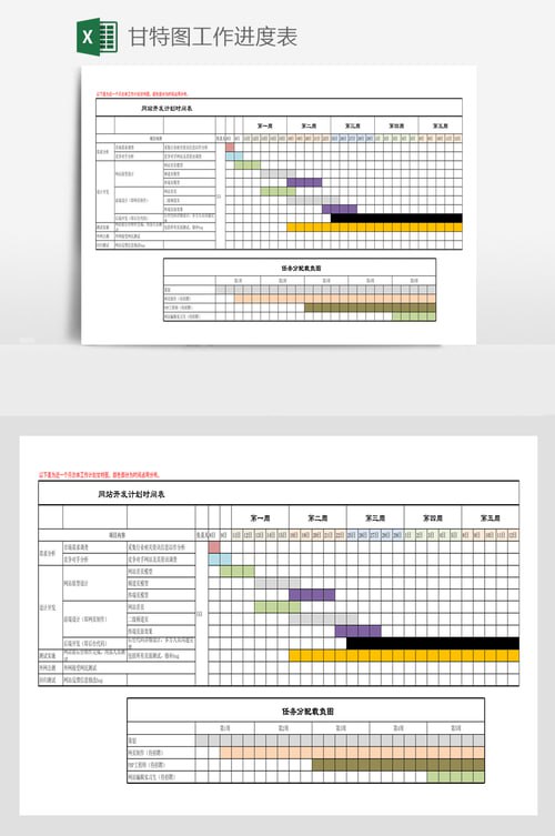 【学习办公】450套个人工作计划进度甘特图日程表Excel模板合集插图 【学习办公】450套个人工作计划进度甘特图日程表Excel模板合集