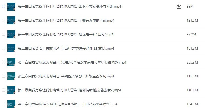 付费课程:21堂心理课提升自信,改善沟通关系 让你在社交中如鱼得水插图 付费课程:21堂心理课提升自信,改善沟通关系 让你在社交中如鱼得水