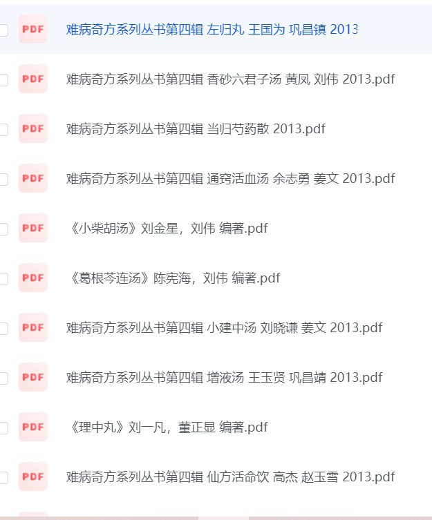 绝版古籍 难病奇方系列合集 共72册 稀缺资源插图 绝版古籍 难病奇方系列合集 共72册 稀缺资源