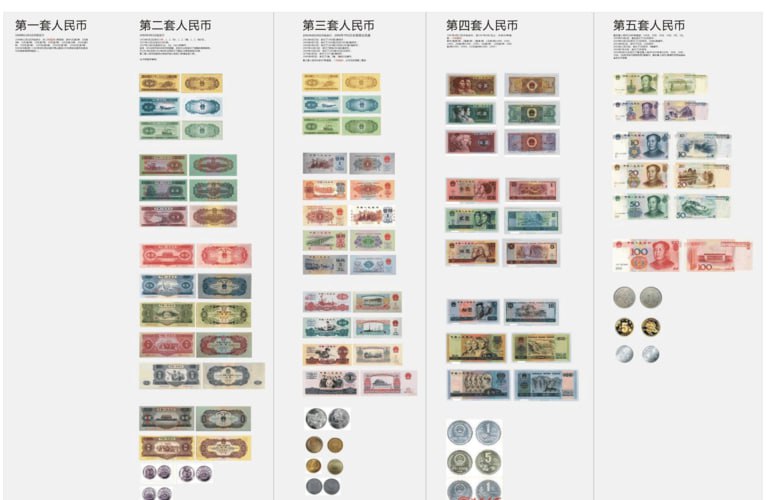 全套人民币彩色版图鉴合集插图 全套人民币彩色版图鉴合集