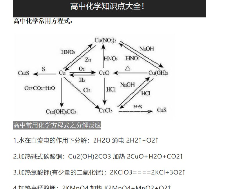 高中化学 学习知识大全归纳总结插图 高中化学 学习知识大全归纳总结
