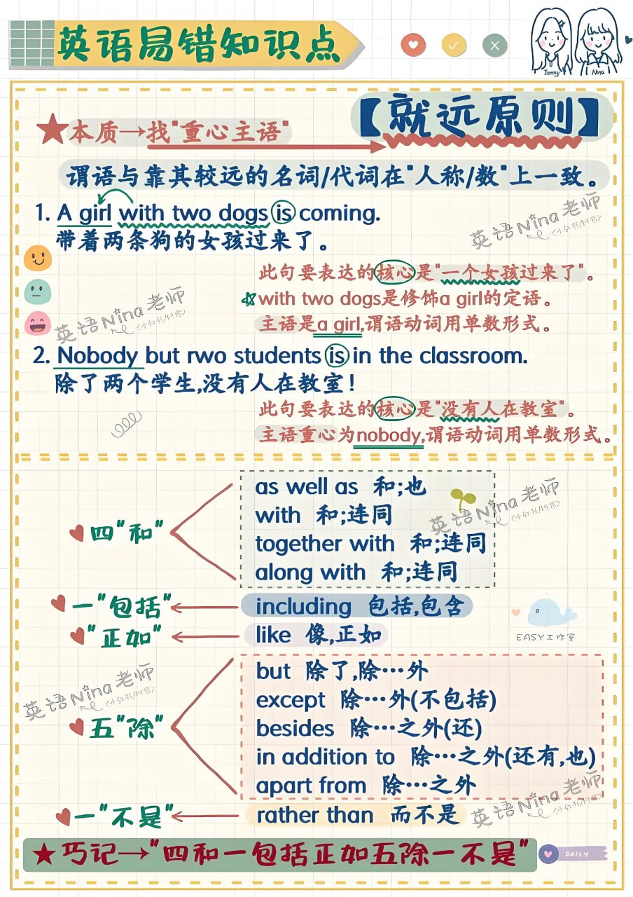 Nina老师英语学习资料包插图 Nina老师英语学习资料包