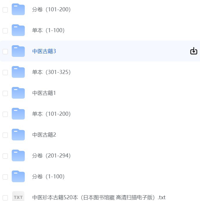 2000+套中医古籍珍本大合集 稀缺资源插图 2000+套中医古籍珍本大合集 稀缺资源