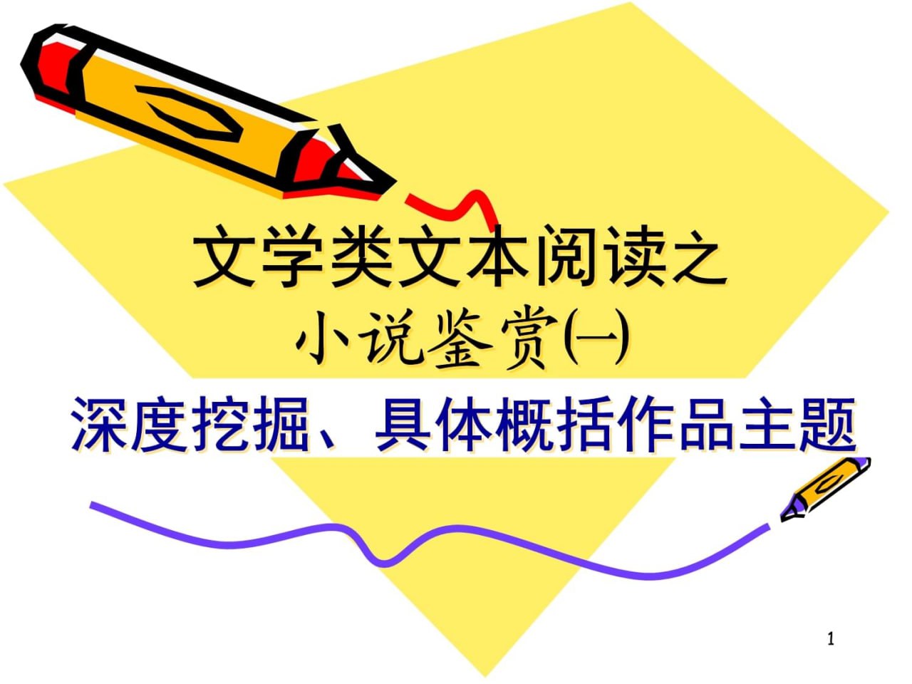 小说阅读与鉴赏(上) 高中语文阅读插图 小说阅读与鉴赏(上) 高中语文阅读