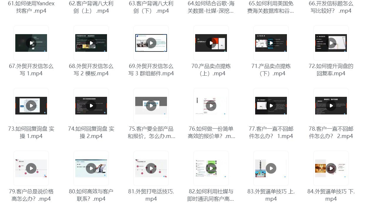 超值付费课程:高级外贸进阶课程,包含扩客,社媒,沟通,谈判技巧插图 超值付费课程:高级外贸进阶课程,包含扩客,社媒,沟通,谈判技巧