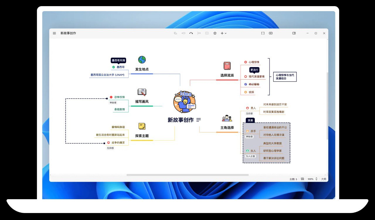 Xmind Pro 24.10.01101 思维导图与头脑风暴 【PCMac解锁高级版本】插图 Xmind Pro 24.10.01101 思维导图与头脑风暴 【PCMac解锁高级版本】