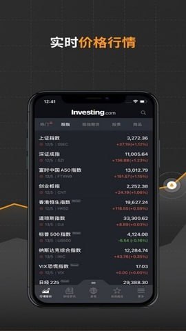 Investing v6.33.0 股票,外汇,投资资讯等内容,解锁高级版插图 Investing v6.33.0 股票,外汇,投资资讯等内容,解锁高级版