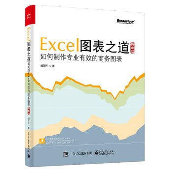 Excel图表之道——如何制作专业有效的商务图表插图 Excel图表之道——如何制作专业有效的商务图表