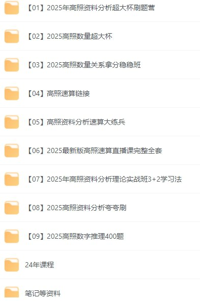 2025高照全家桶插图 2025高照全家桶