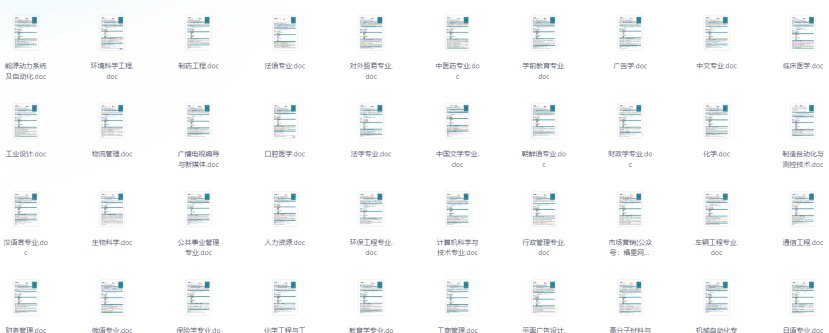 大学生找工作必备 各类应届生简历模板大全420+份插图 大学生找工作必备 各类应届生简历模板大全420+份