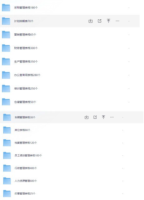 打工人救命珍藏资源 企业日常运营管理常用表格模板3000+大合集插图 打工人救命珍藏资源 企业日常运营管理常用表格模板3000+大合集