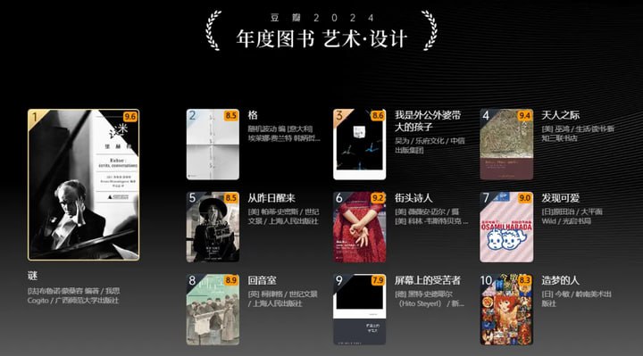 2024年度艺术·设计·戏剧·漫画书单插图 2024年度艺术·设计·戏剧·漫画书单
