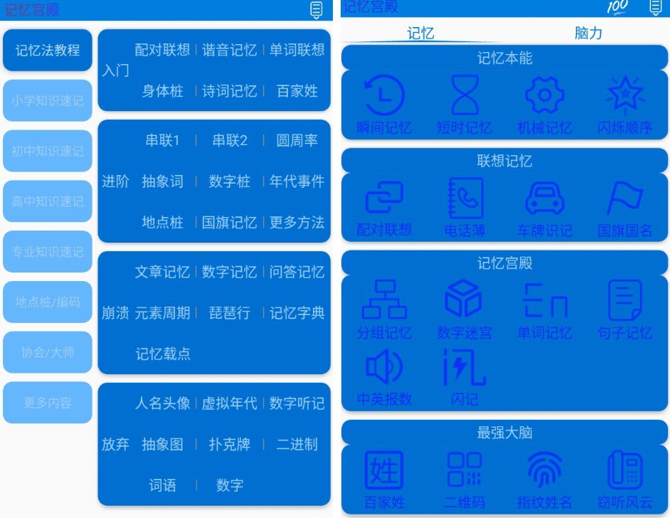 记忆宫殿插图 记忆宫殿