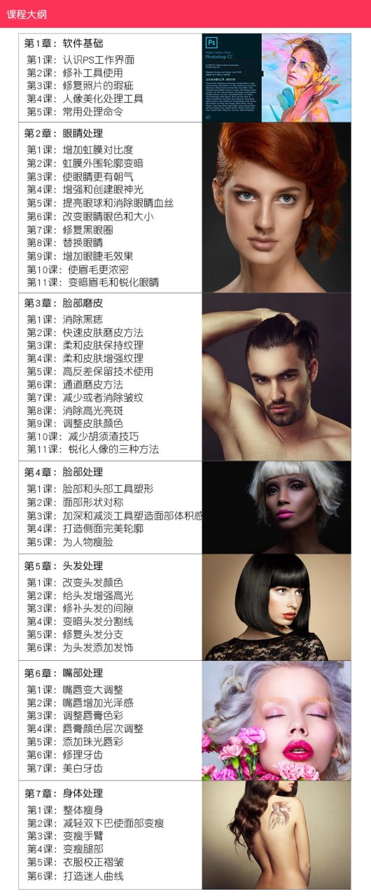 PS专业影楼后期就业培训,价值5000元插图 PS专业影楼后期就业培训,价值5000元