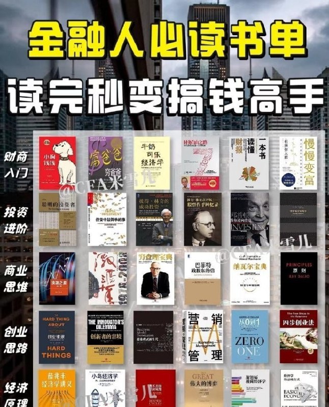 经济类必看书籍插图 经济类必看书籍