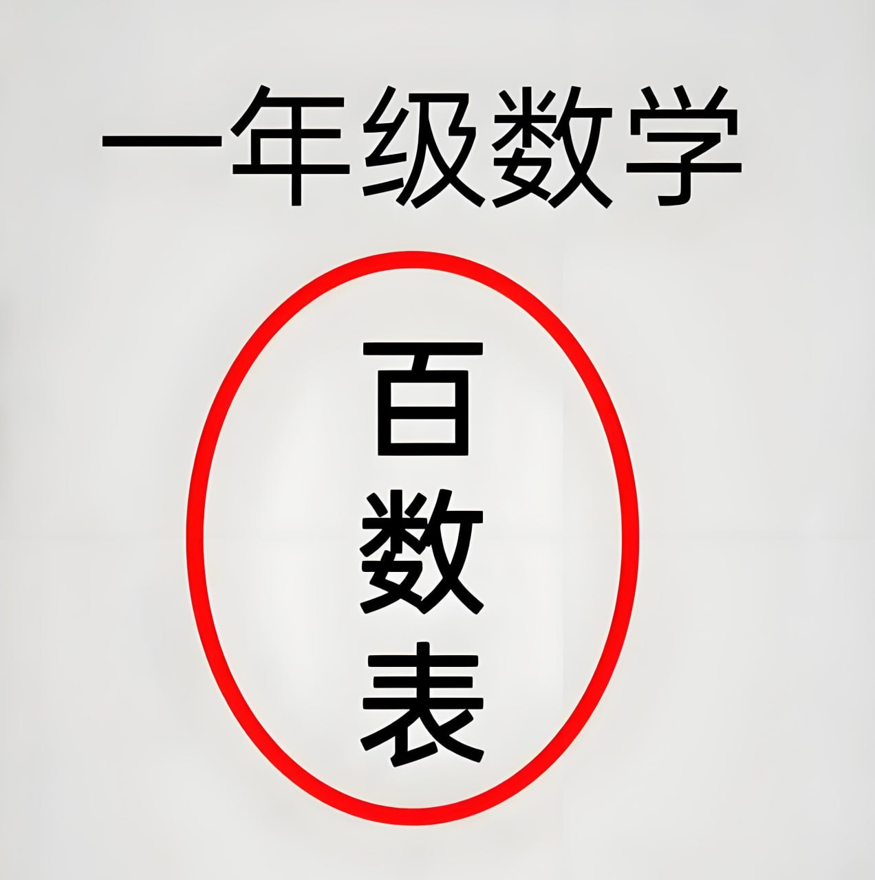 傲德《23合1多功能百数表·视频课》插图 傲德《23合1多功能百数表·视频课》