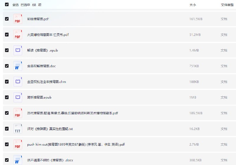 推背图 资料全集插图 推背图 资料全集