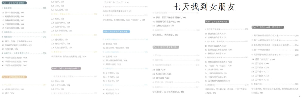 冷眼观爱,七天找到女朋友插图 冷眼观爱,七天找到女朋友