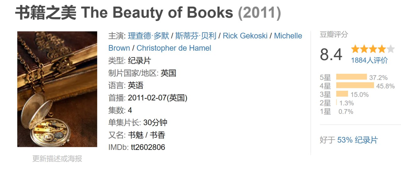 书籍之美 The Beauty of Books (2011)插图 书籍之美 The Beauty of Books (2011)