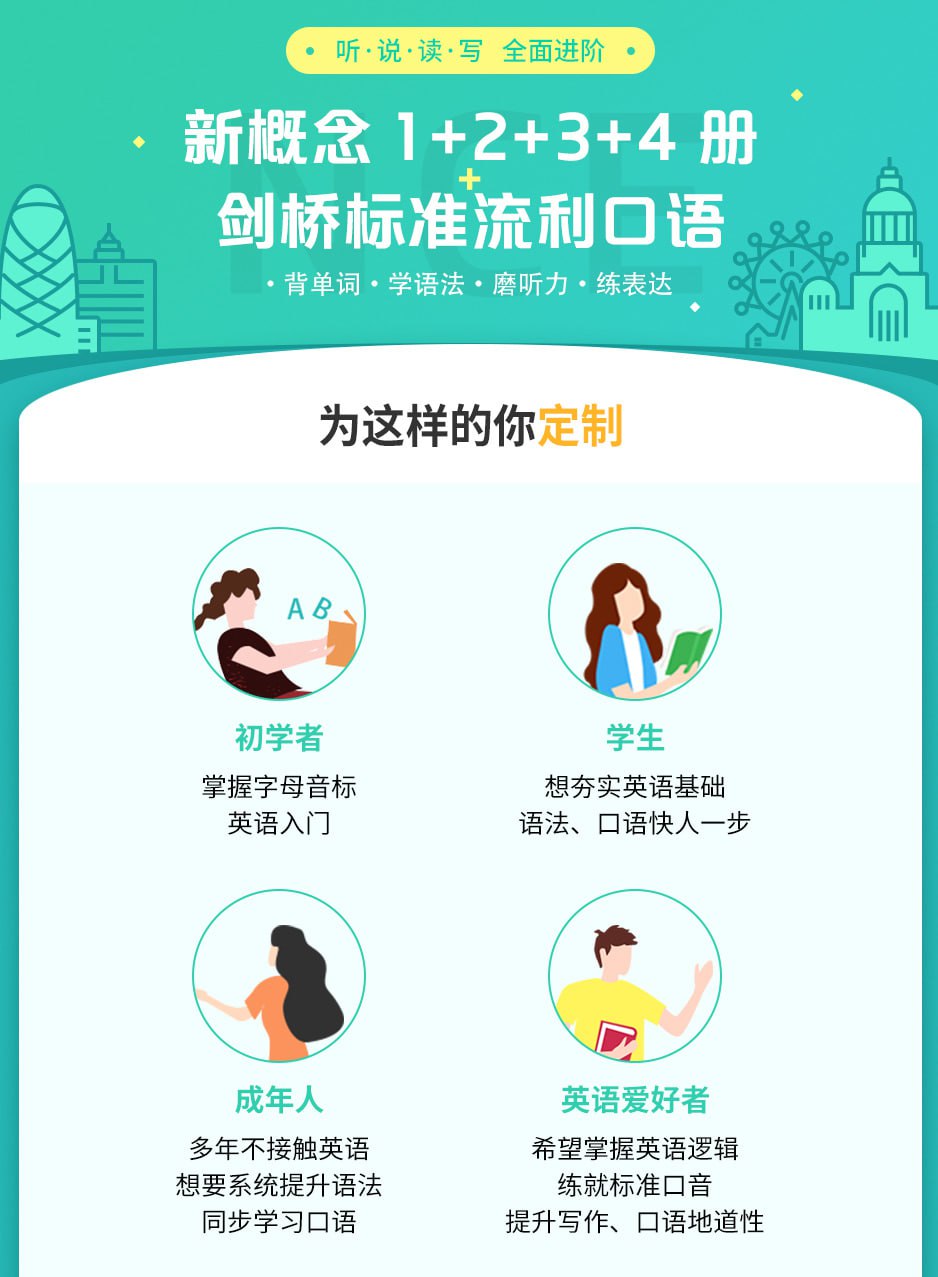 新东方【听说升级】新概念精讲精练班 1+2+3+4册插图 新东方【听说升级】新概念精讲精练班 1+2+3+4册