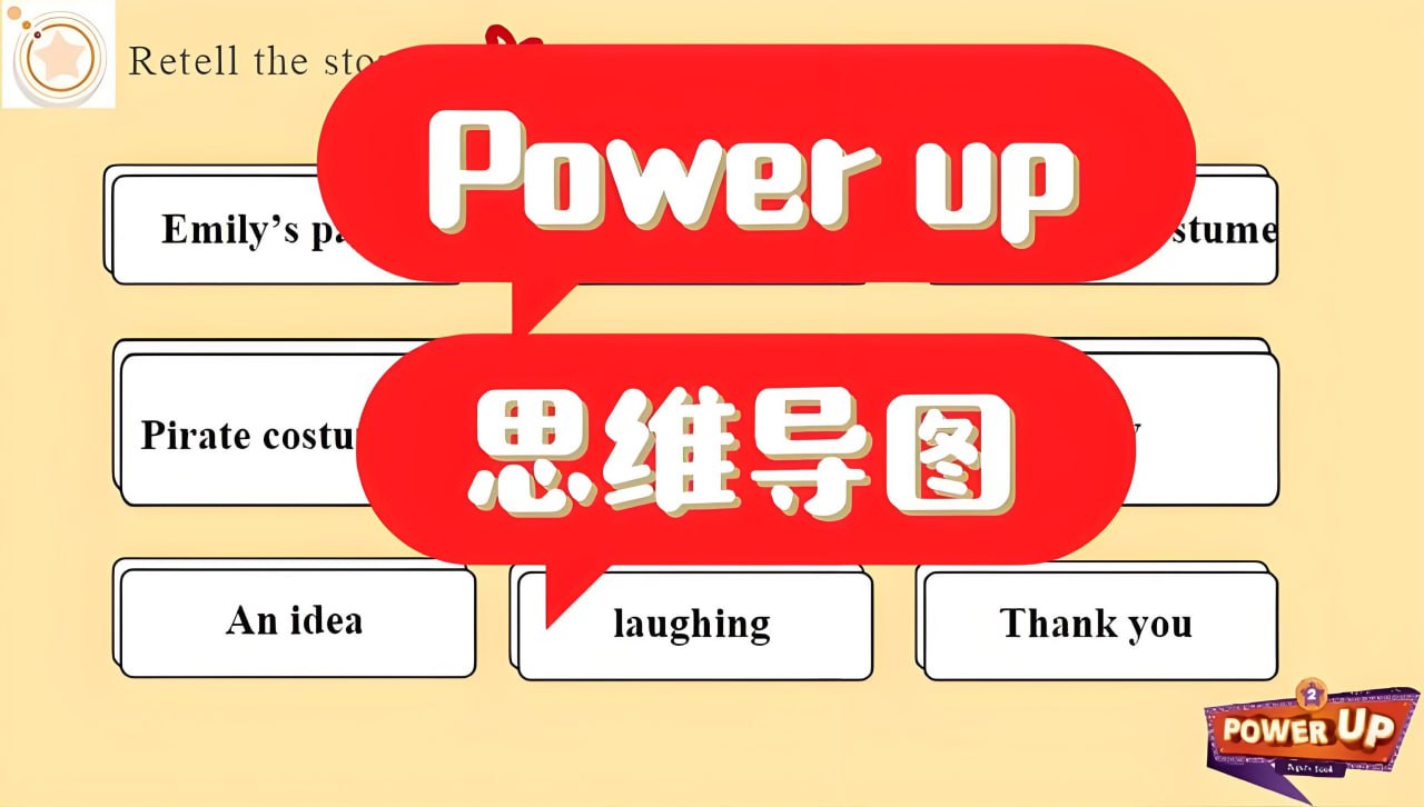 《Power Up》剑桥教材跨学科思维导图插图 《Power Up》剑桥教材跨学科思维导图