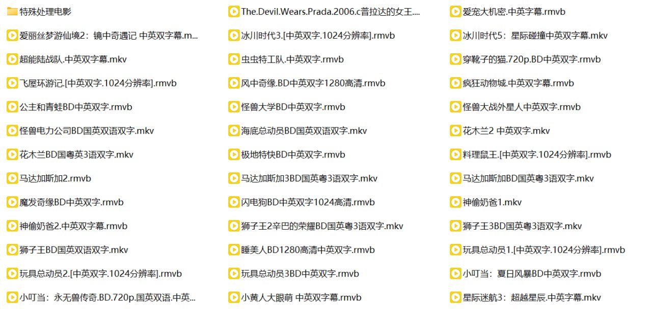 60部最适合学习英语的电影(中英字幕)插图 60部最适合学习英语的电影(中英字幕)