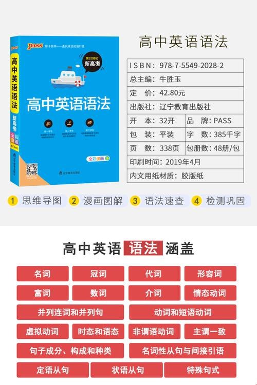 绿卡图书高中英语语法全彩漫画版电子版插图 绿卡图书高中英语语法全彩漫画版电子版
