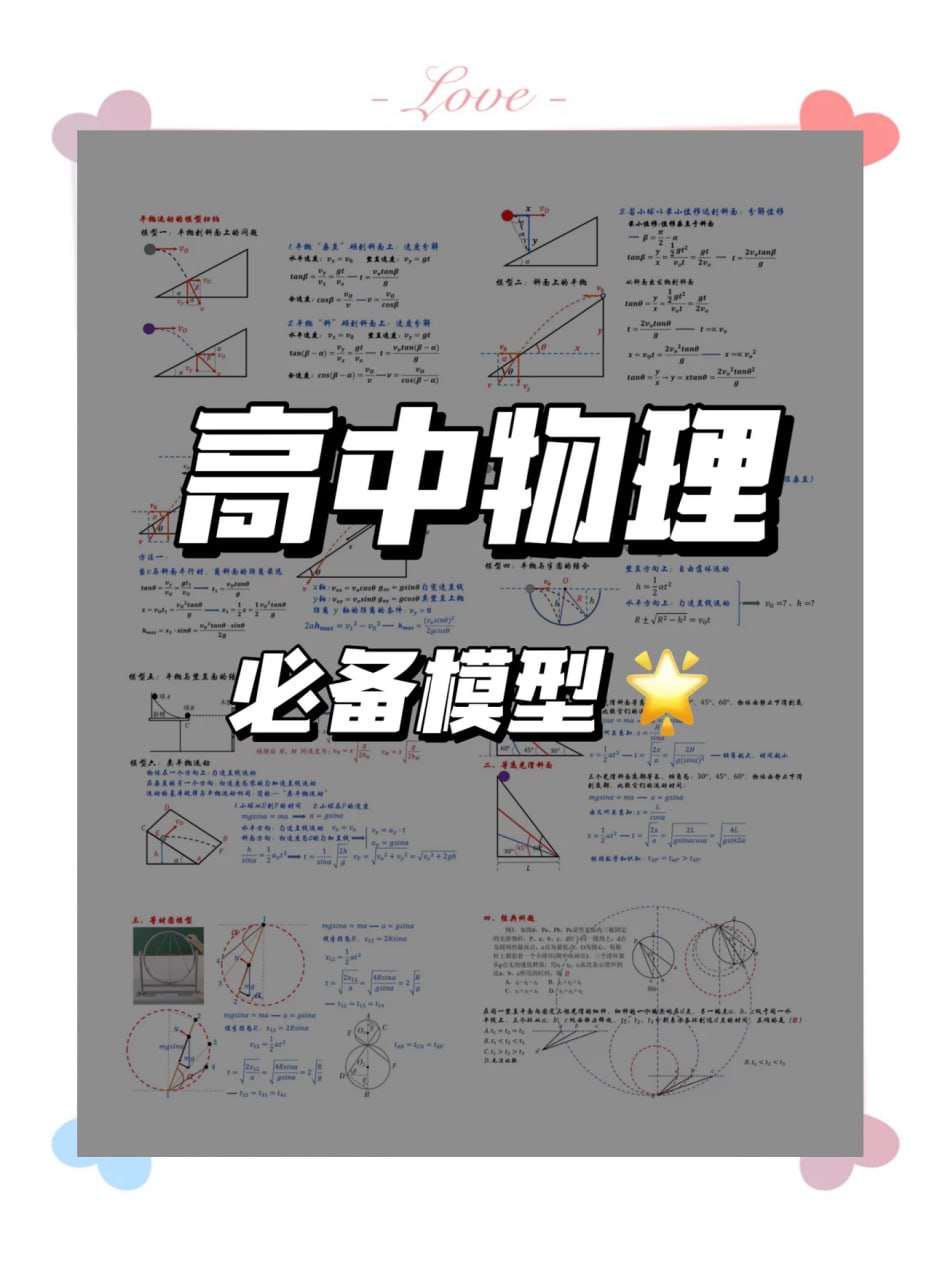 【2026版高中物理模型知识总结】插图 【2026版高中物理模型知识总结】
