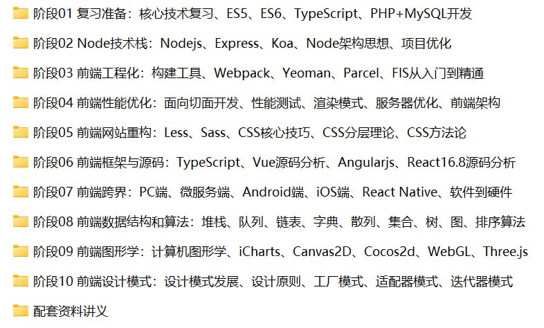 腾讯课堂京程一灯-2020年WEB全栈精英课程插图 腾讯课堂京程一灯-2020年WEB全栈精英课程