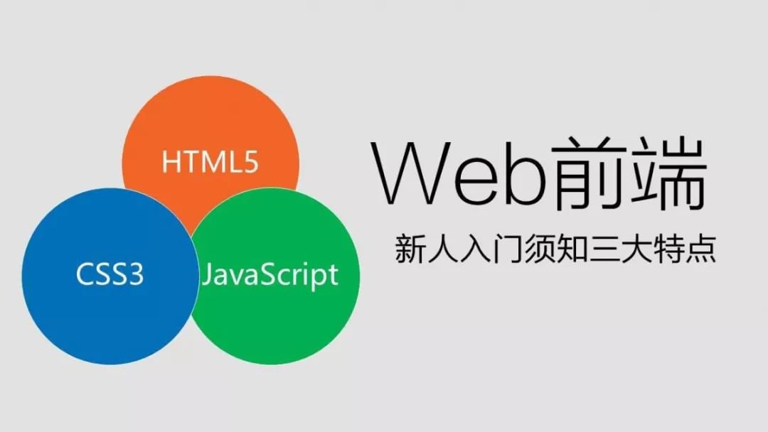 【尚学堂】前端练手项目实训 - 带源码课件
