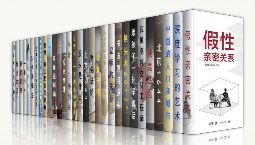全网稀有电子书大合集【azw3 pdf epub】插图 全网稀有电子书大合集【azw3 pdf epub】