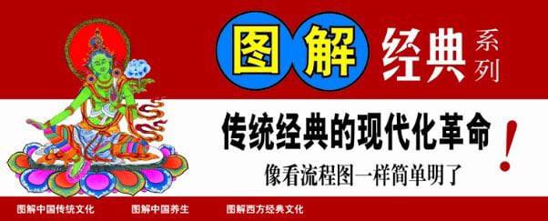 【电子书】图解经典系列合集