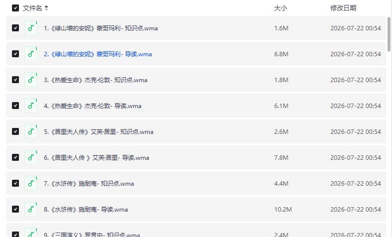 中学生必读名著100部精讲【学习资料】